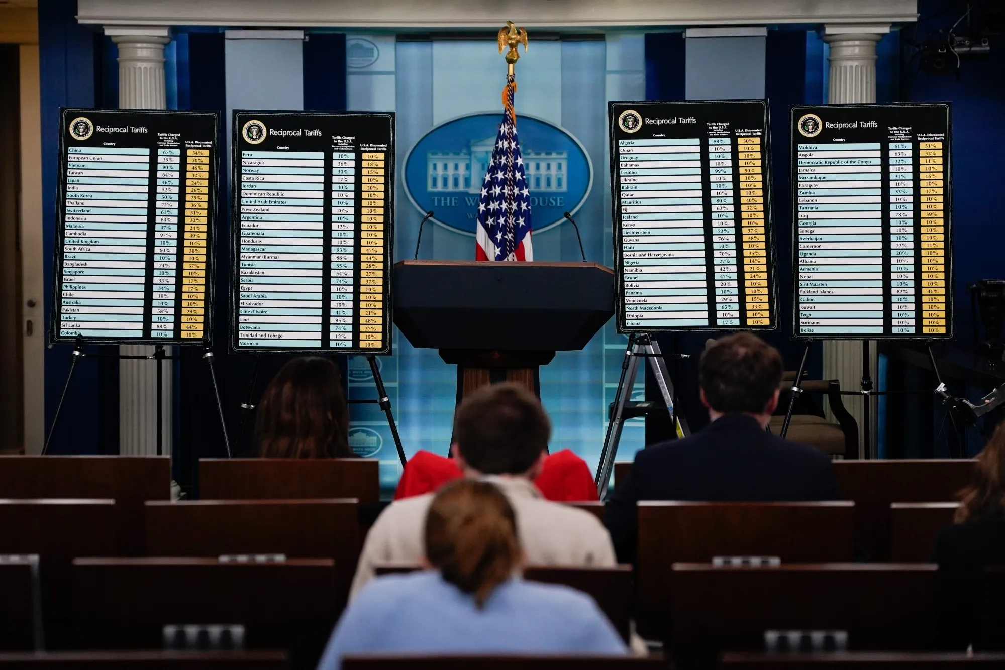 Конгрес і тарифи: від Конституційних повноважень до ери «Tariff Man» Трампа